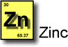 Zinc Chemical Symbol