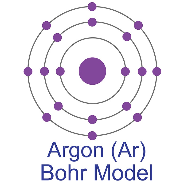 Argon Vile
