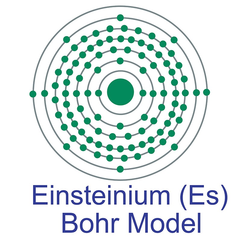 Einsteinium Bohr Model