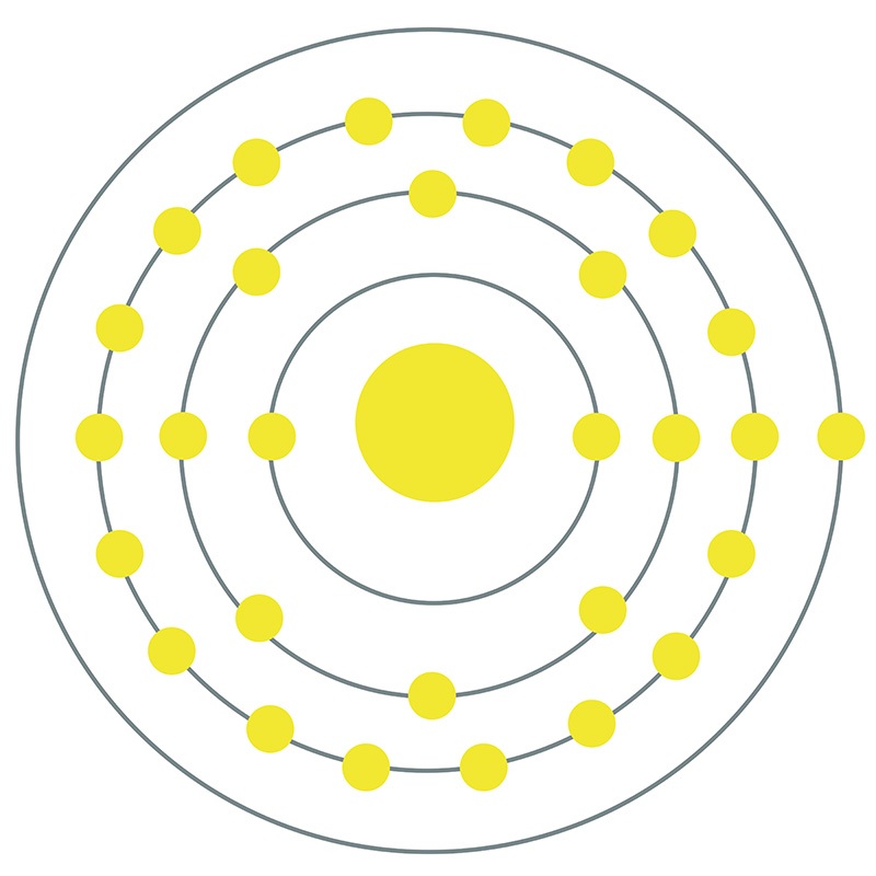 Copper Bohr Model