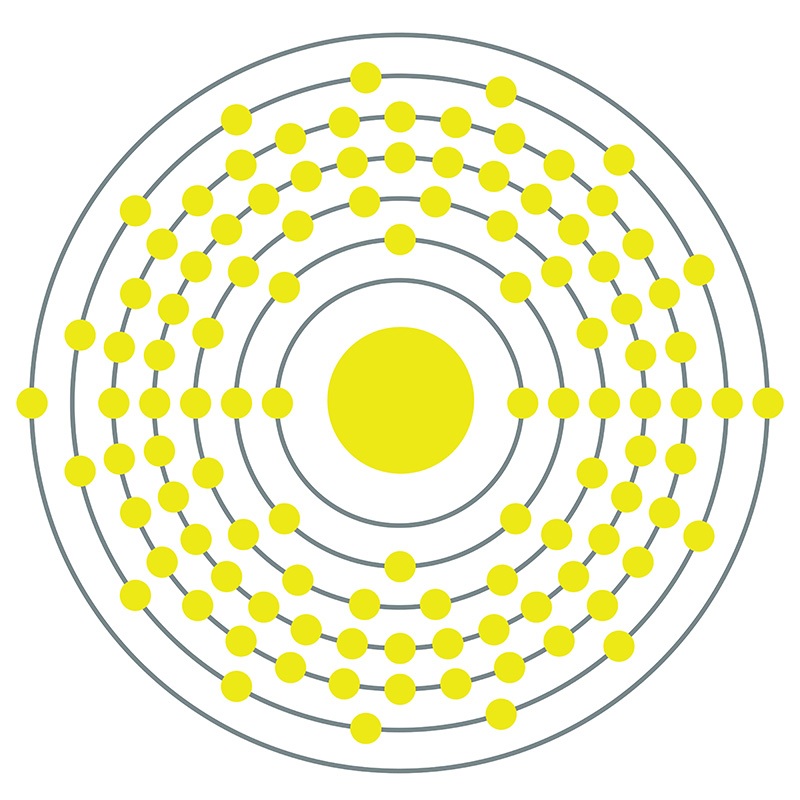 Meitnerium Bohr