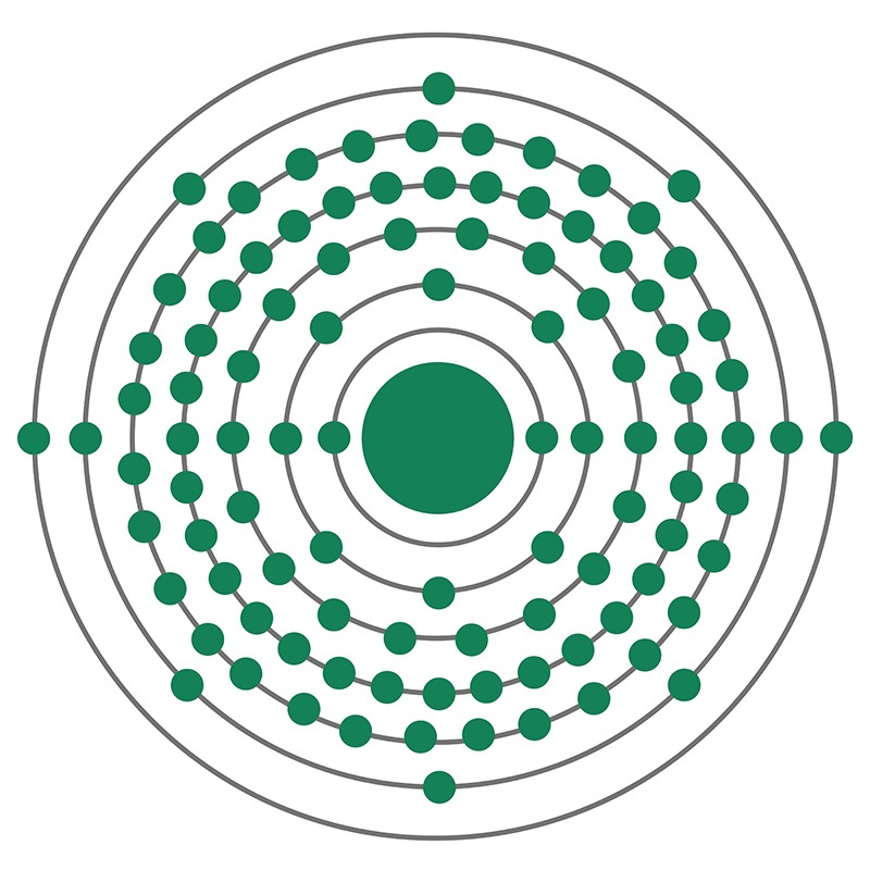 Mendelevium Bohr