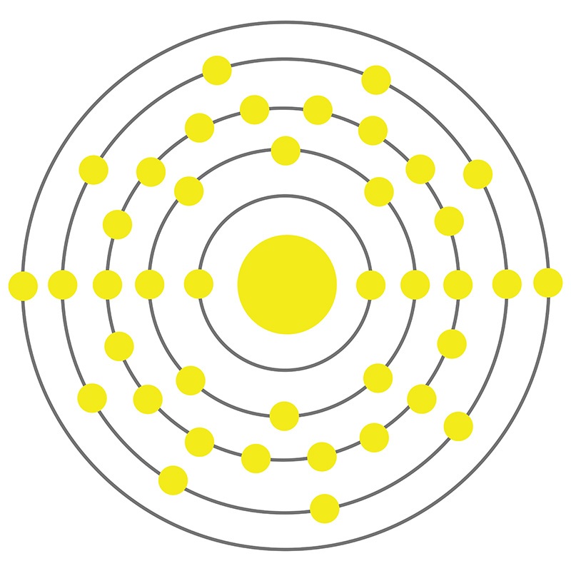 Zirconium Bohr Model