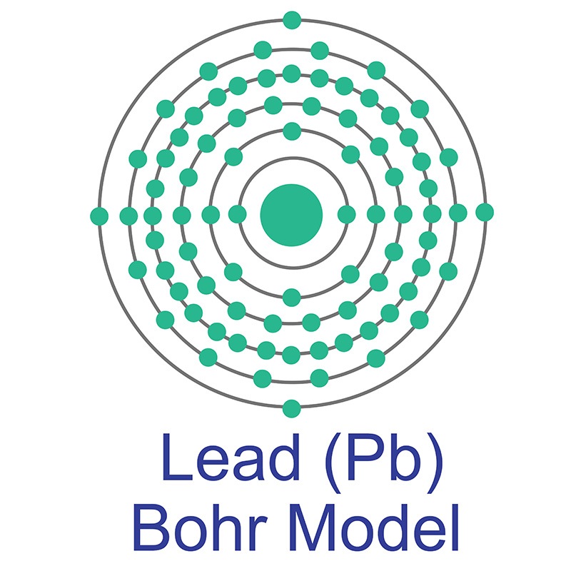 Lead Bohr Model