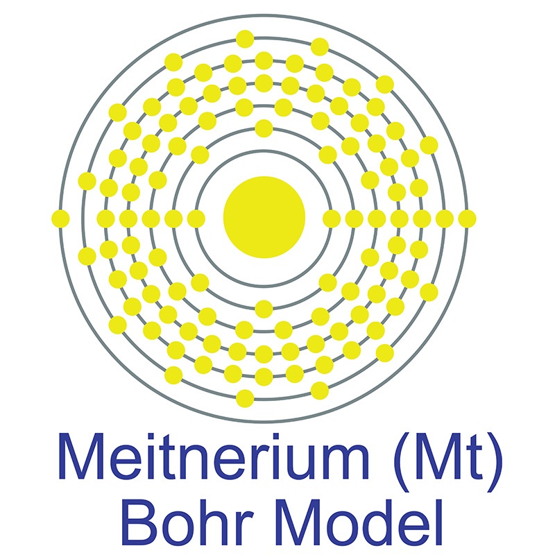 Meitnerium Bohr Model