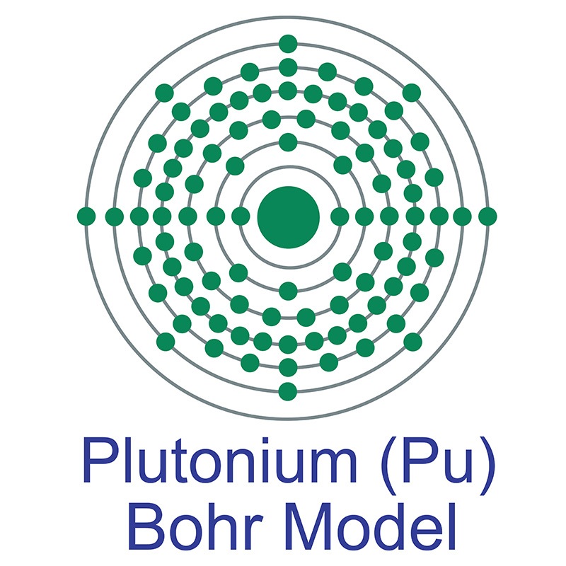 Plutonium Bohr Model