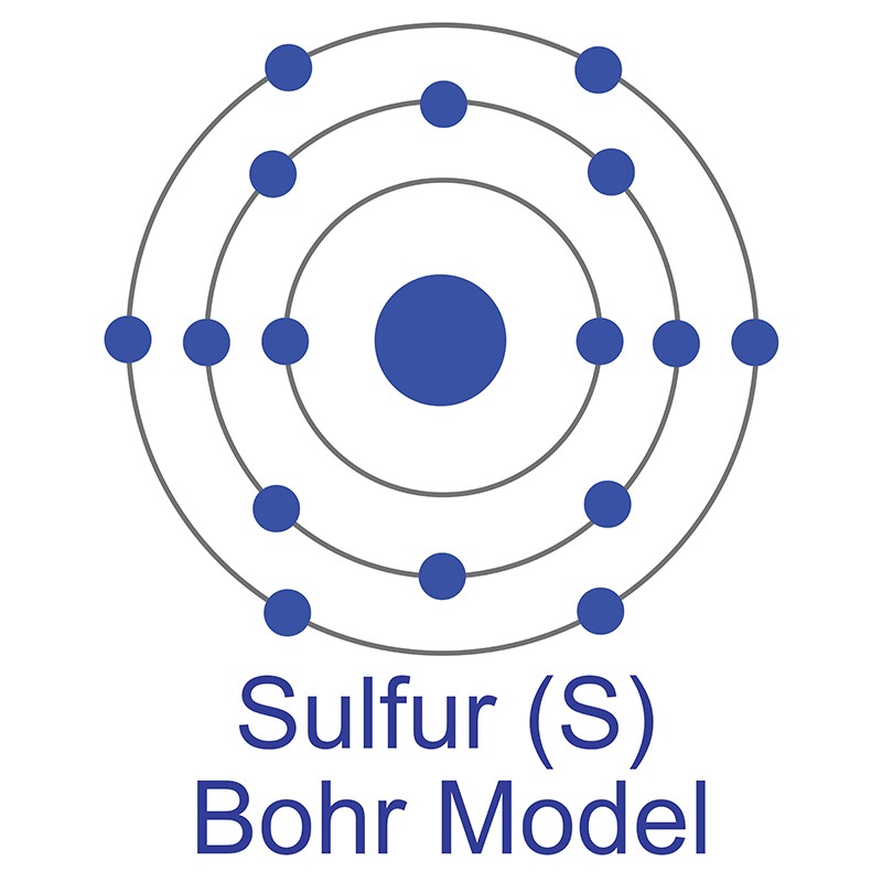 bohr model sulfur