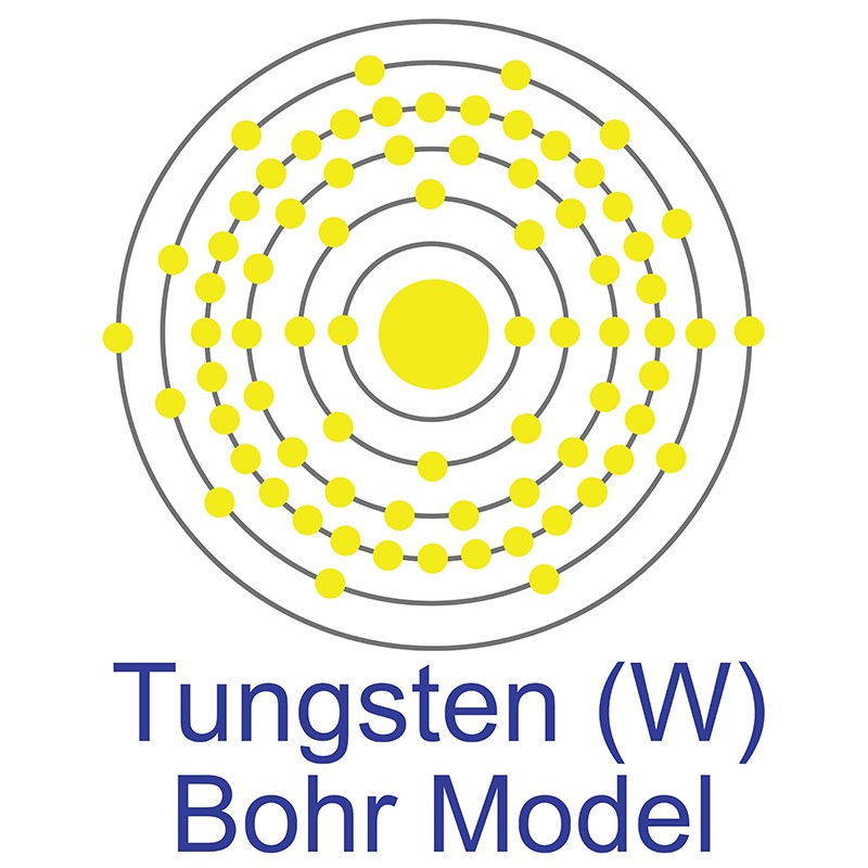 Tungsten Bohr Model