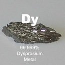99.999% Dysprosium Metal Block Rare Earth Element Image