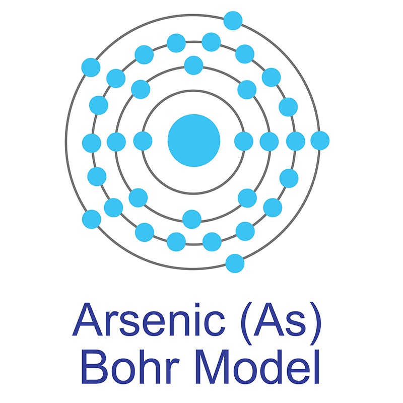 Arsenic Bohr Model