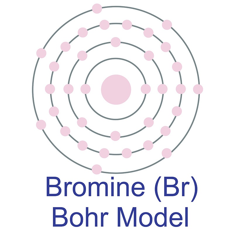 bohr model bromine