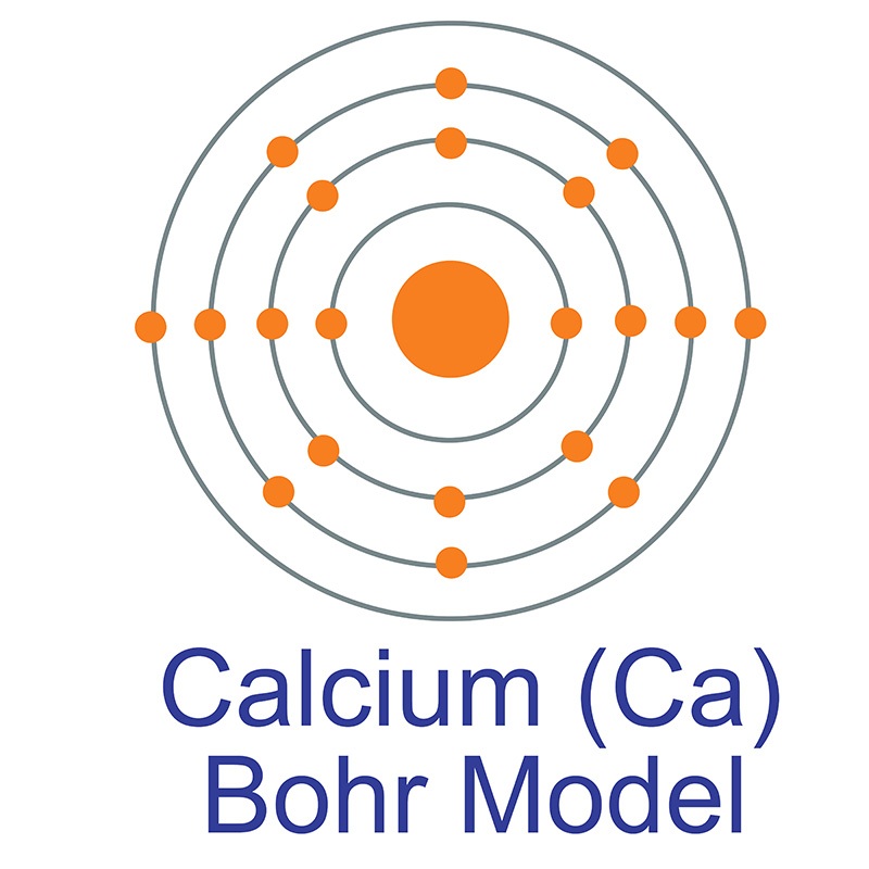 atomic radius of calcium
