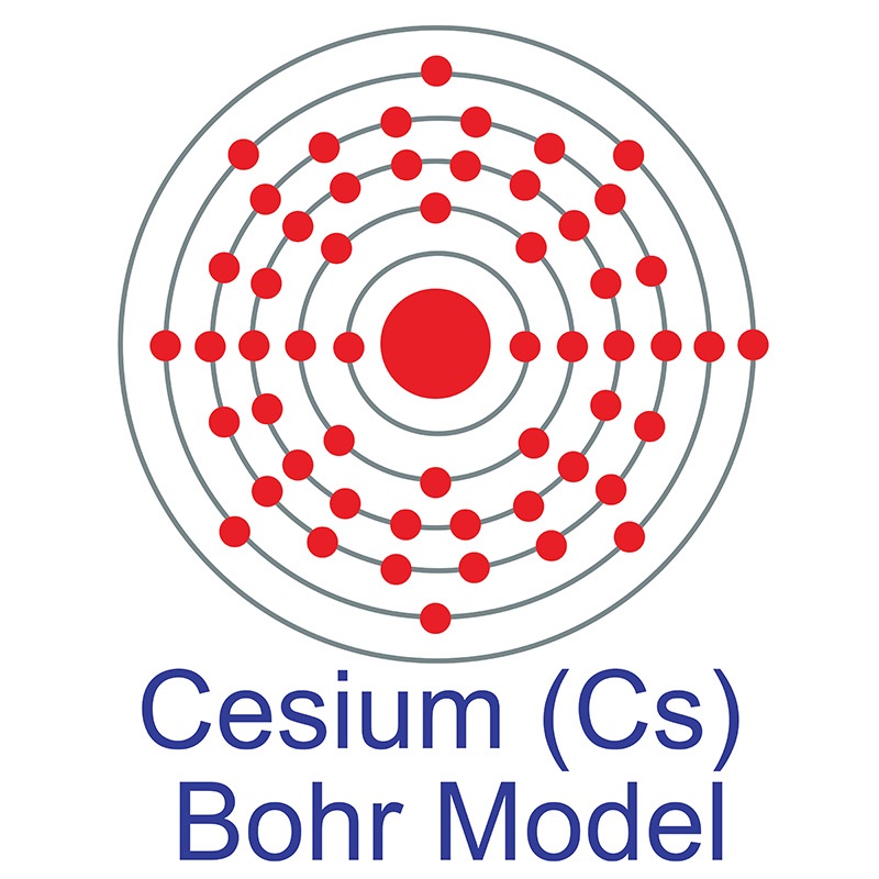 Cesium Atomic Structure