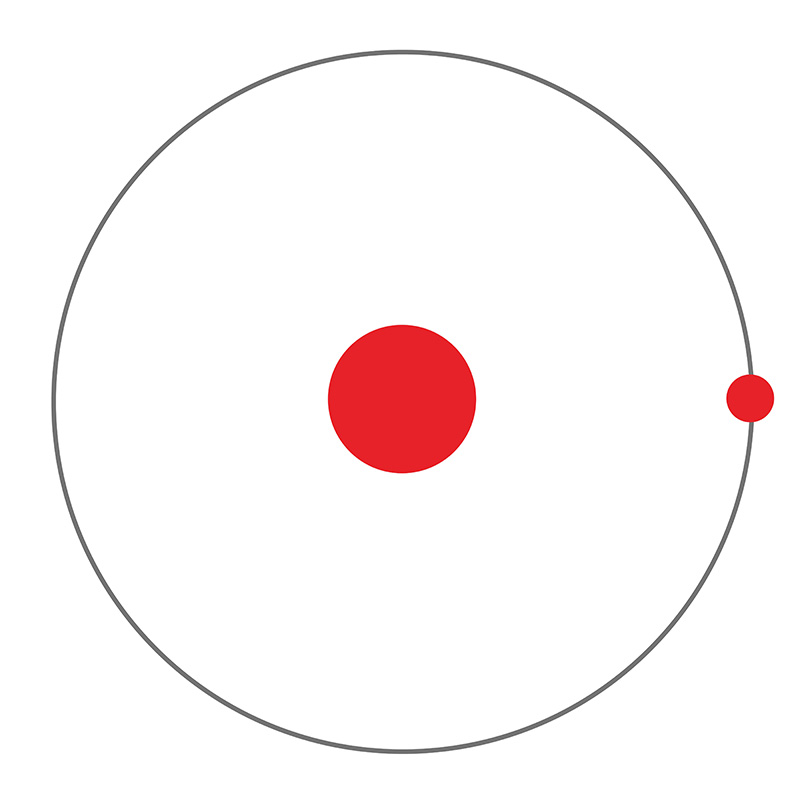 Bohr Model Of Hydrogen
