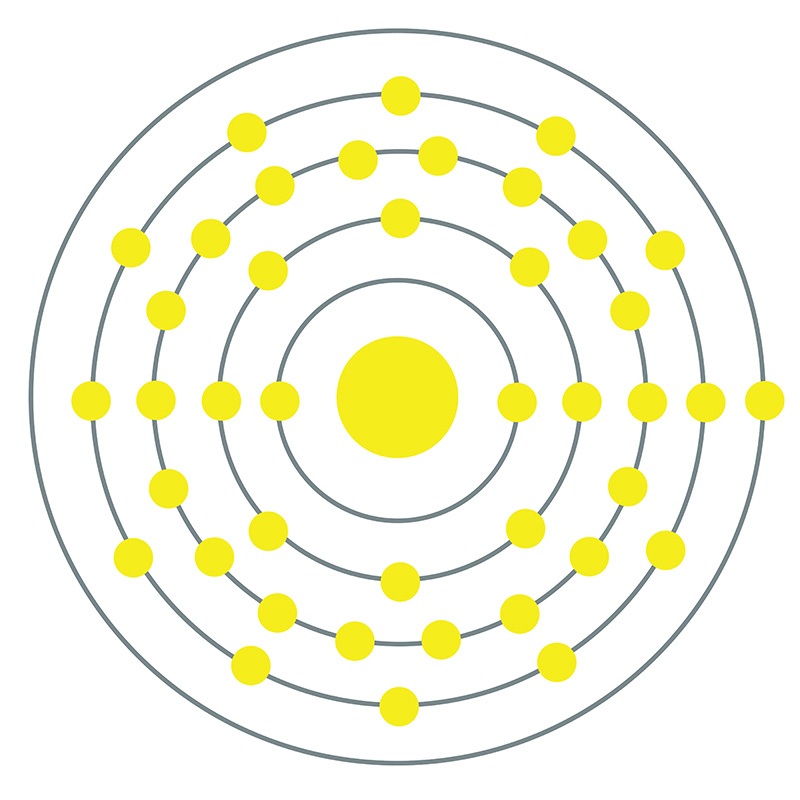 Niobium Bohr Model
