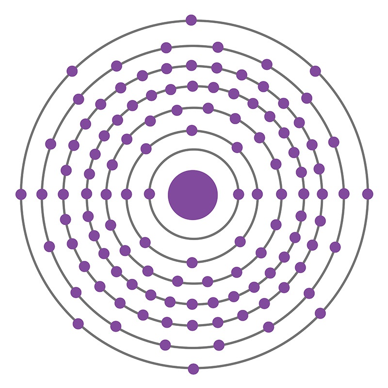 Oganesson Bohr Model formerly Ununoctium