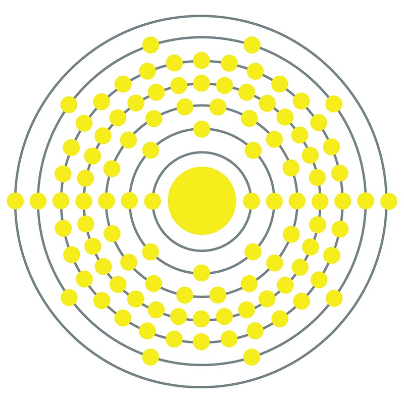 Rutherfordium Bohr
