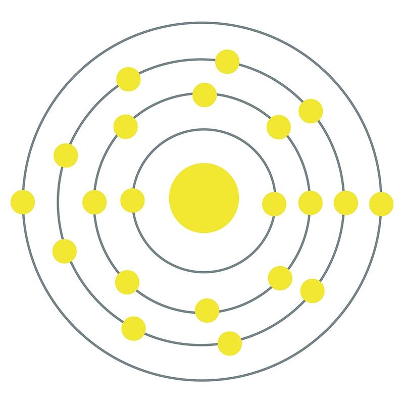 scandium bohr model