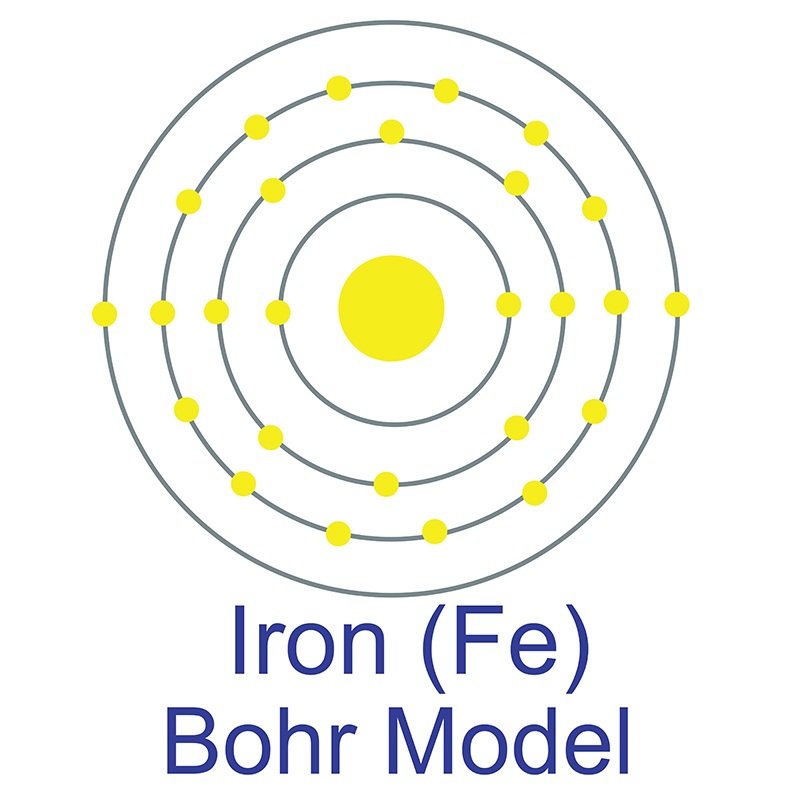 Iron Powder Chemical Formula Pure Iron Powder/Reduced Iron Powder