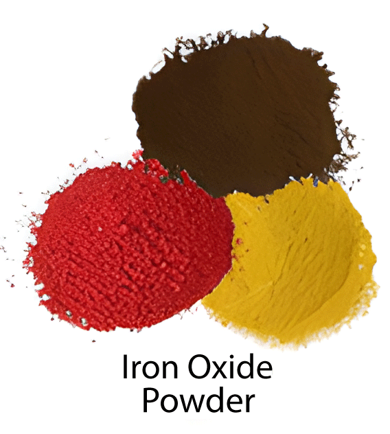 High Purity (99.999%) Iron Oxide (Fe2O3) Powder