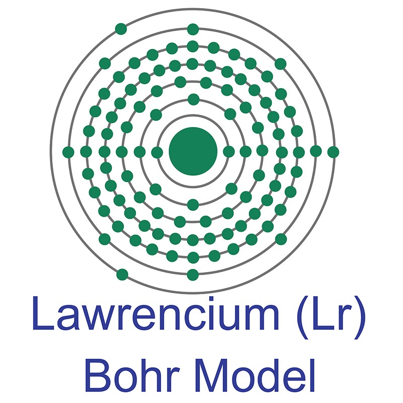 Lawrencium Bohr Model