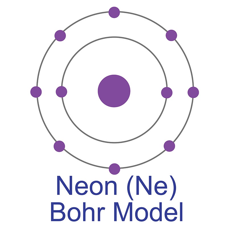 neon bohr model