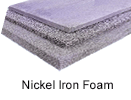 99.99% High Purity Nickel Iron (NiFe) Wool