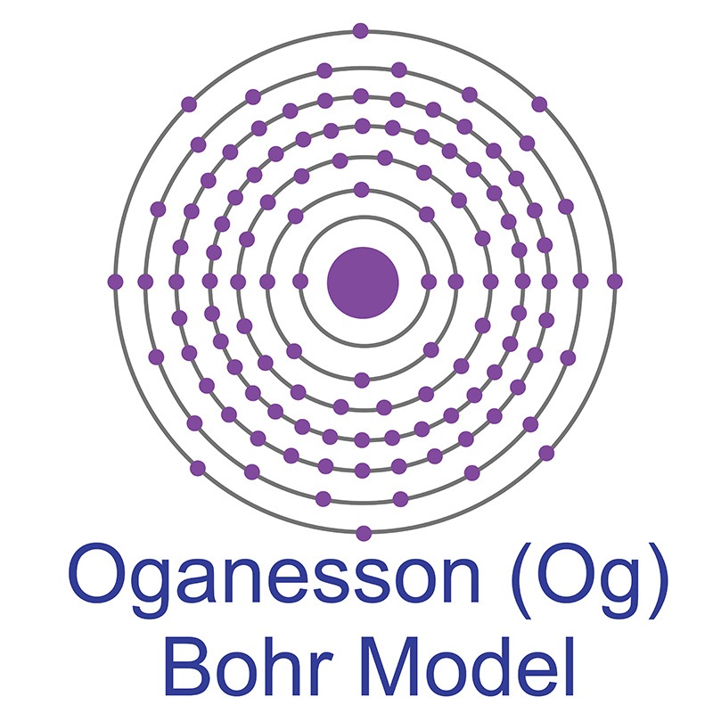 Oganesson Bohr Model