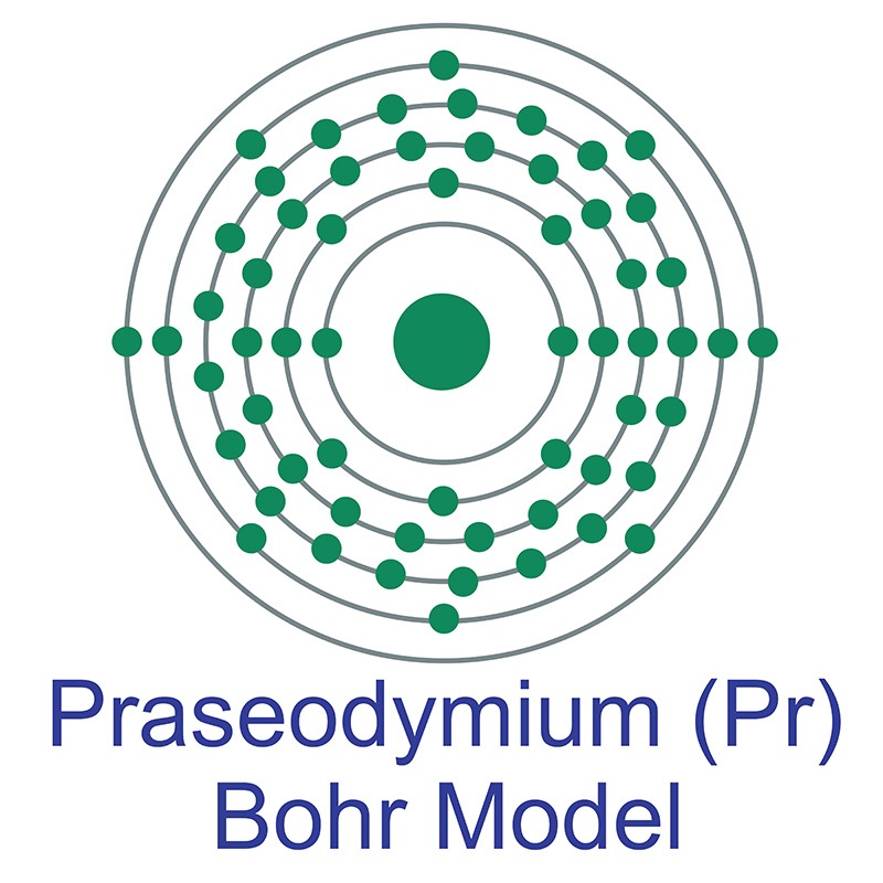 Praseodymium Bohr Model
