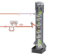 University of Arizona Tucson physicists develop microscope imaging technique that captures electron motion in attoseconds