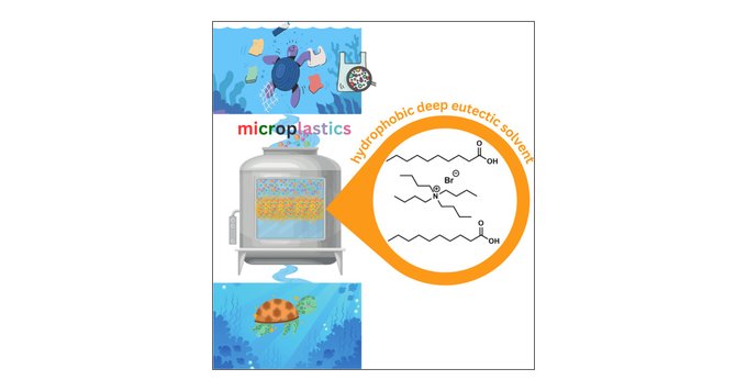 University of Missouri team devises method to eliminate most nanoplastics from water using eco-friendly solvents