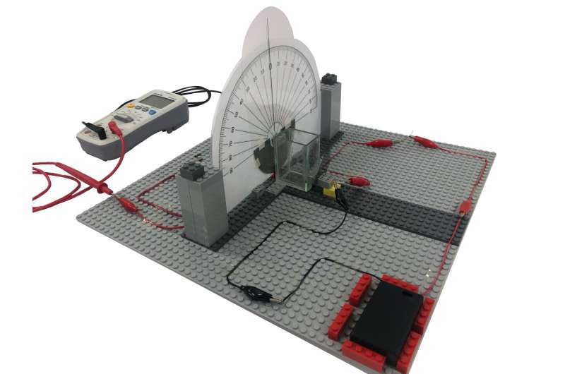 Physics student builds improvised polarimeter using simple circuitry, polarizing film, and LEGO toy bricks