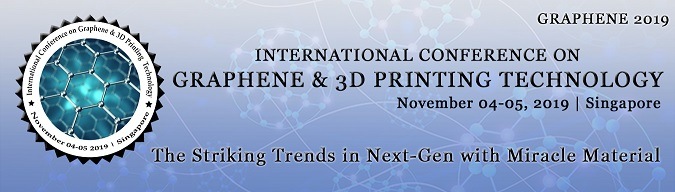 Graphene &amp; 3D Printing Technology 2019
