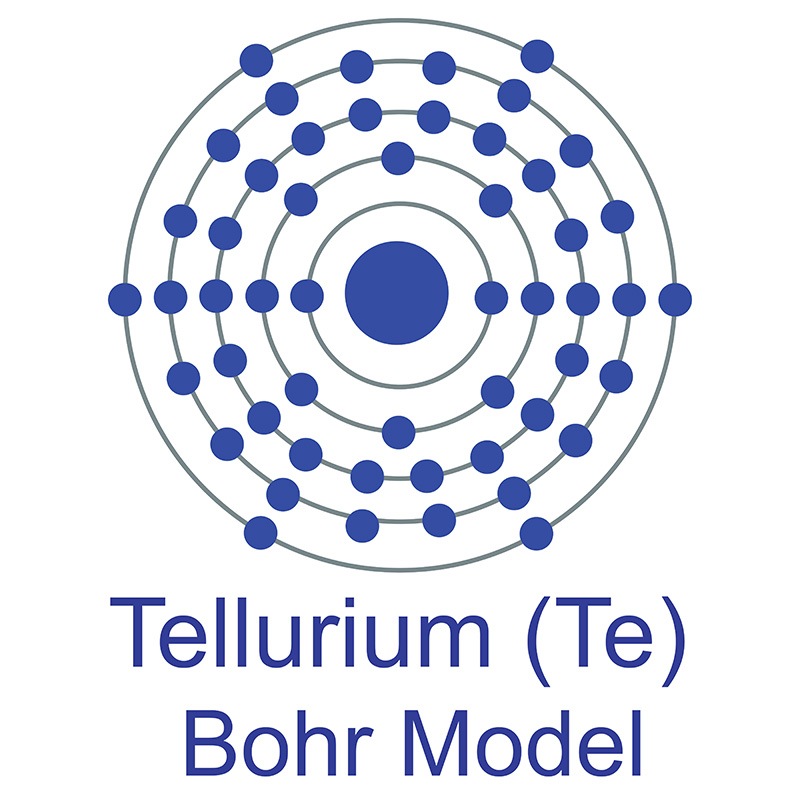 Tellurium Bohr Model