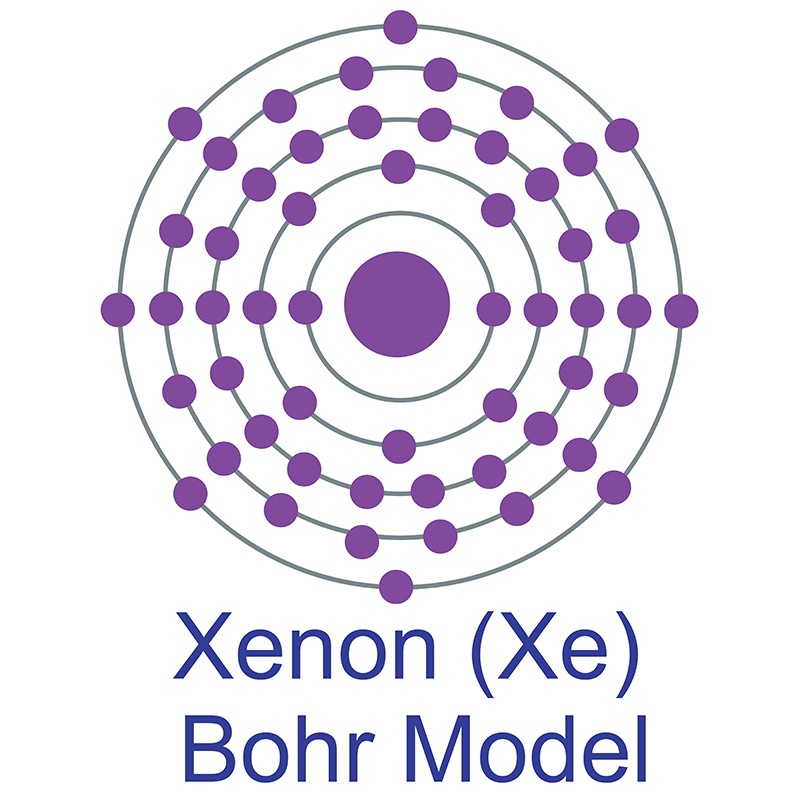 bohr model of xenon