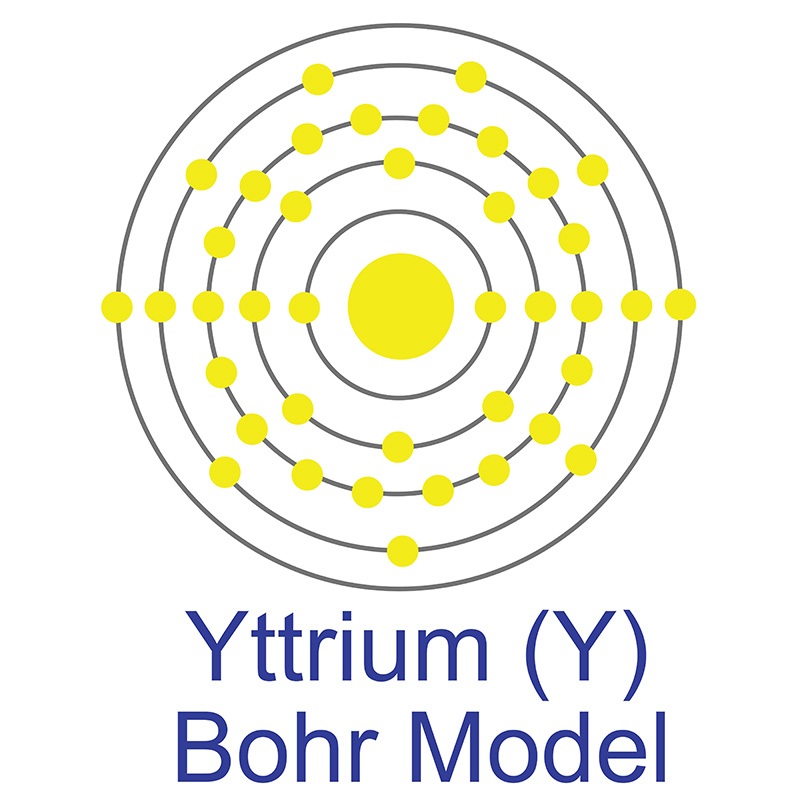 barium bohr model